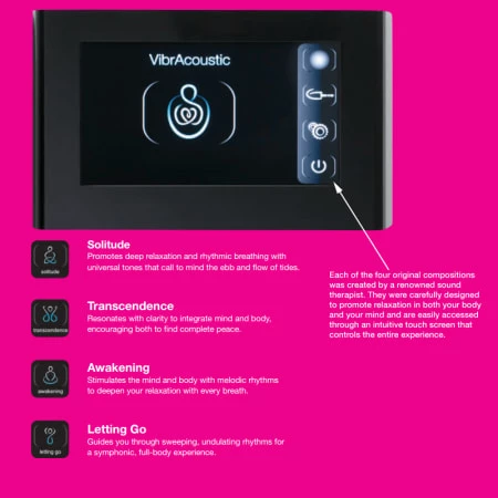 Kohler Underscore 60" Soaking Tub with Reversible Drain, Bask Heating, and VibrAcoustic Technology - Image 4
