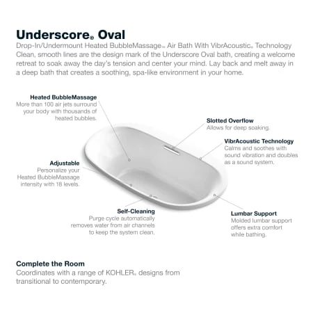 Kohler Underscore Oval 66" Drop In Acrylic Air Tub with Center Drain and Overflow - Image 2